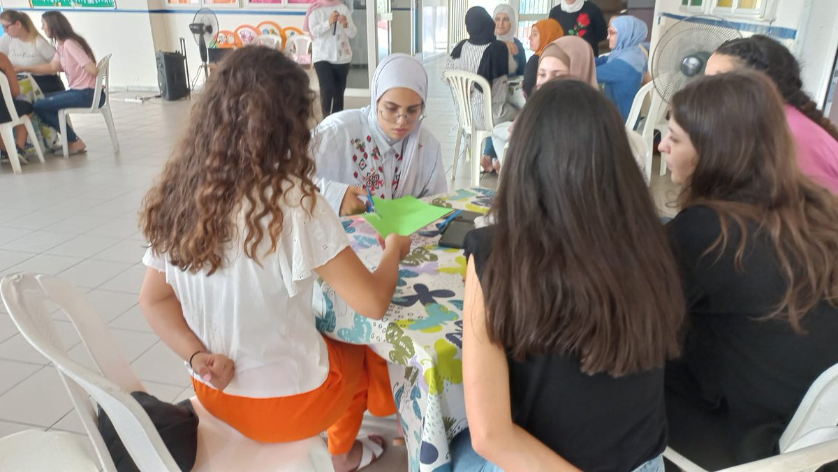 FThaalby's tweet photo. Today we played various games to see how well we knew each other.Self-aware team is more resilient,more confident,and more adaptive. We share a common purpose. Loved the energy and the collaboration today! @makdawhaschool https://t.co/IvWgkCsVZk