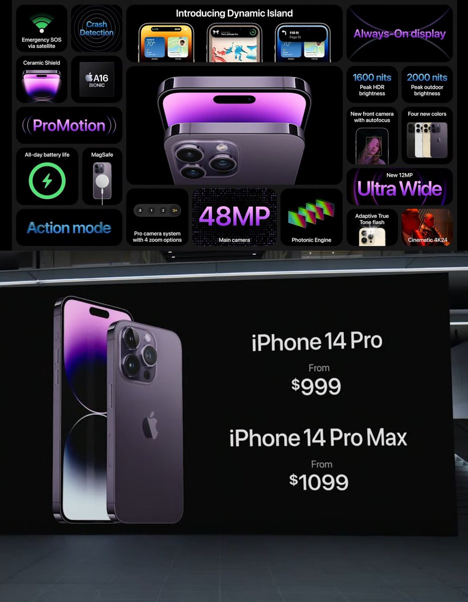yabhishekhd's tweet photo. Apple iPhone 14 Pro &amp; 14 Pro Max price &amp; specifications.
#AppleEvent #iPhone14Pro #iPhone14ProMax https://t.co/YTATcTGrcY