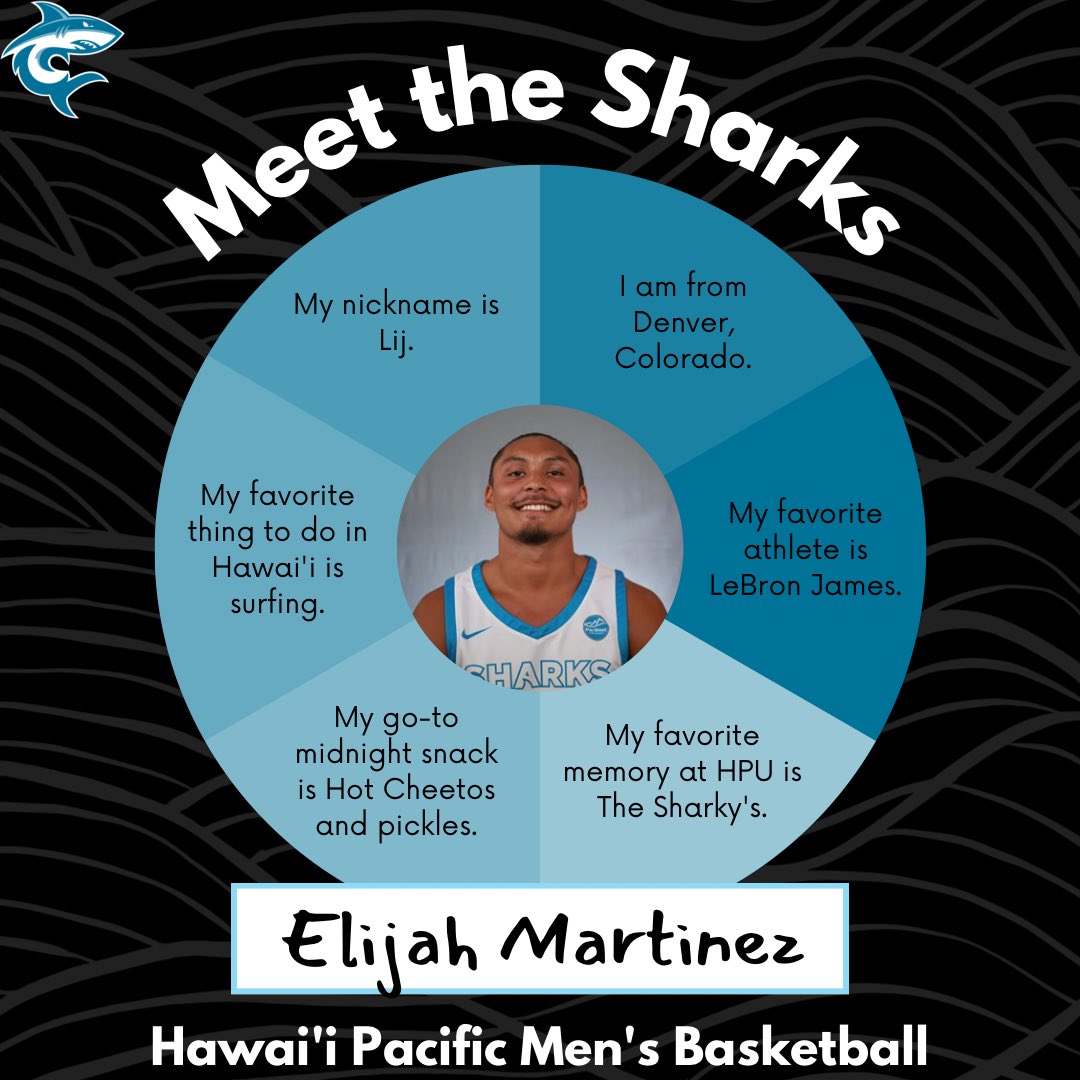 HPU_MBB's tweet photo. Another 5th-year student-athlete in today’s #MeetTheSharks. Get to know Elijah Martinez! #Ohana 🦈 https://t.co/ggos0k3cYS