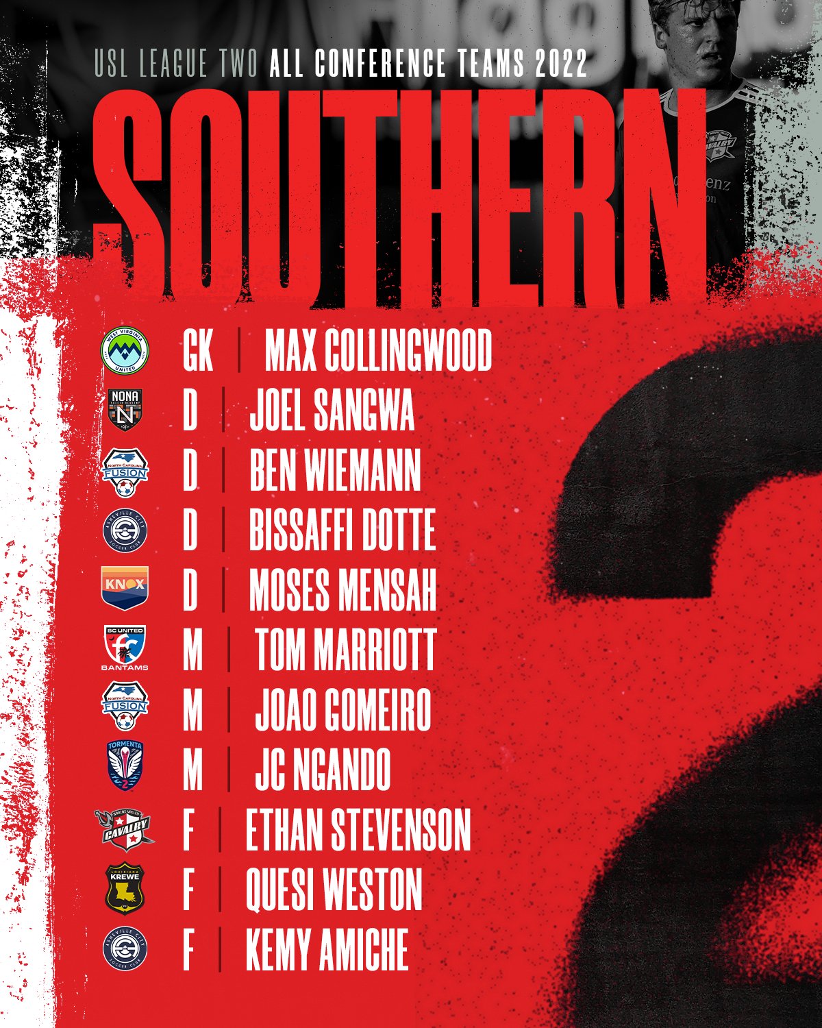 USL League Two (USLLeagueTwo) / Twitter