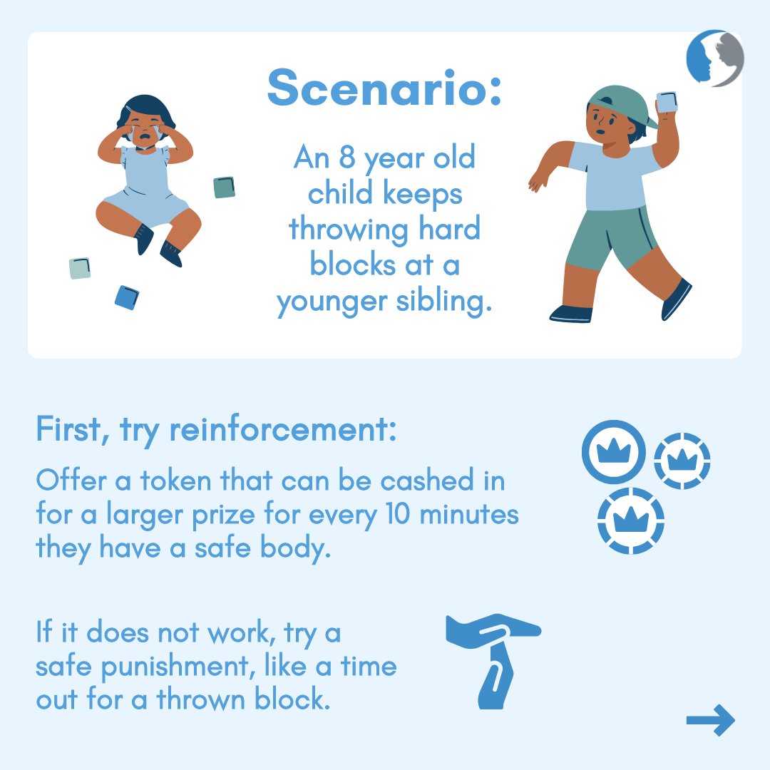 DrJoshNYC's tweet photo. #Punishment in #ethical #ABA has fortunately #evolved and #consent is key. Learn more on our #blog: https://t.co/nGxmAJqVpj
#bcba #assent #abatherapy #appliedbehavioranalysis #abatherapy #bacb #lifeofabcba #bcbachronicles #asd #abasupport #neurodiversity #gentleparenting https://t.co/1lznPpOY8j