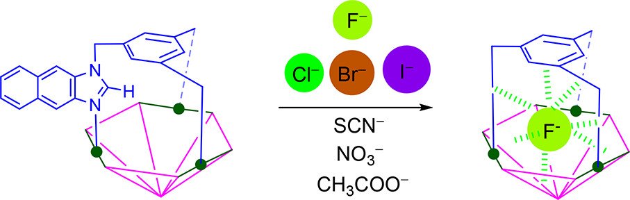 bhkenlo's tweet photo. Rhenium(I)-Based Neutral Coordination Cages with a Spherical Cavity for Selective Recognition of Fluoride https://t.co/DXJPy0Cq9m Sathiyendiran and co-workers @InorgChem #rhenium #cages #fluoride #1pot https://t.co/KqILa4Hkac