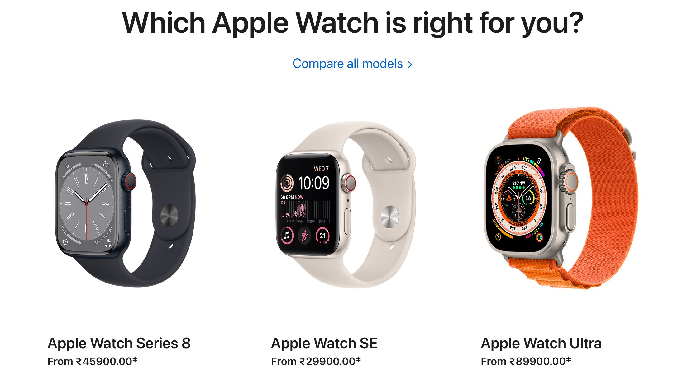 Watch ultra сравнение. IWATCH 8 Ultra. Часы эпл вотч ультра. Apple watch Series 8 Ultra. Часы 8 Apple watch ультра.
