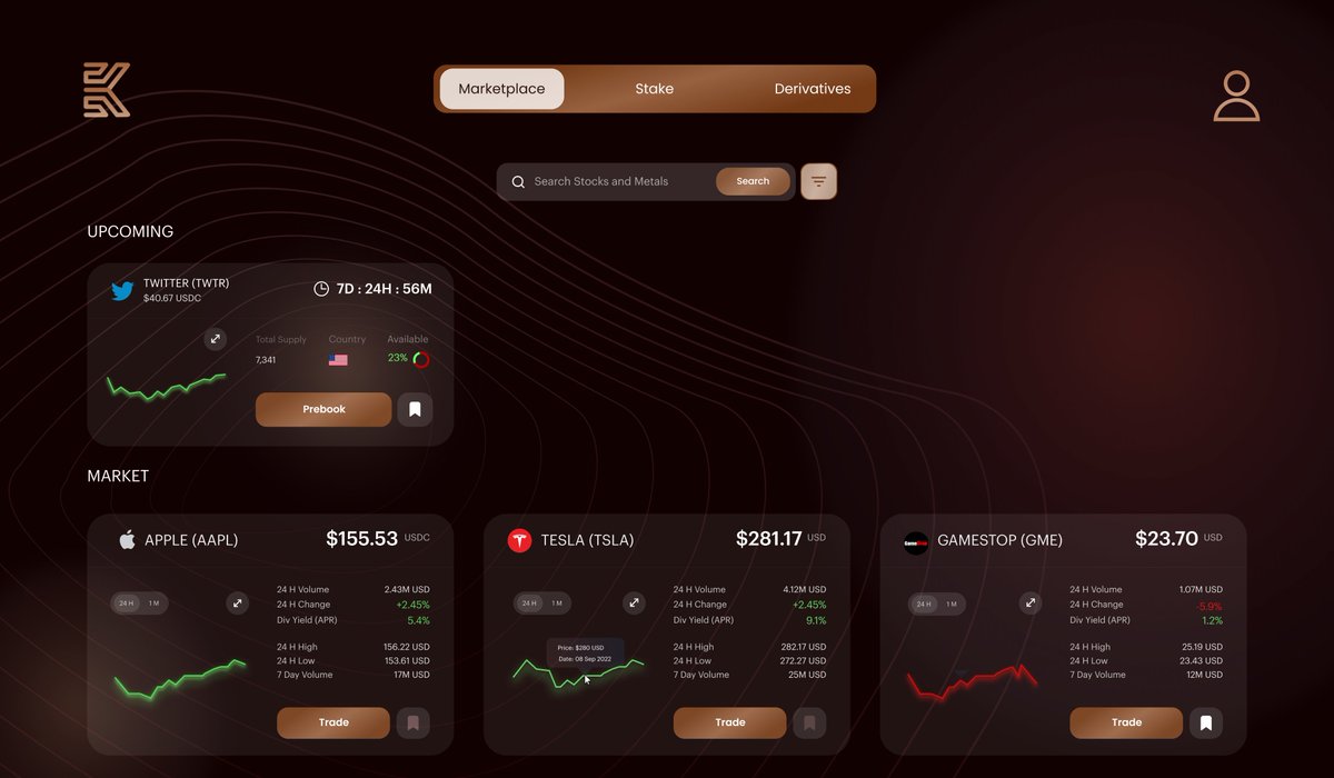Voting for Project #Catalyst Fund 9 is open.

If you want to trade synthetic <a href="/Tesla/">Tesla</a> with high USD-backed dividends on #Cardano you know whom to #vote for.

Catalyst proposal here: cardano.ideascale.com/c/idea/413958

 #BTPFTP #BuildInBear #KerbPartner