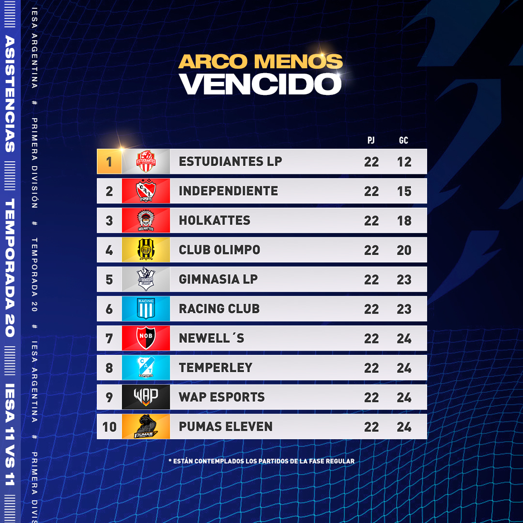 IESA Argentina tweet media