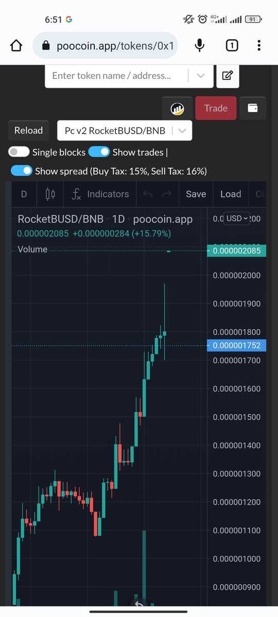 blerdhengky's tweet photo. πππ wow @rocketgenesis #rocketbusd #Bullish https://t.co/XOYuxflwp4