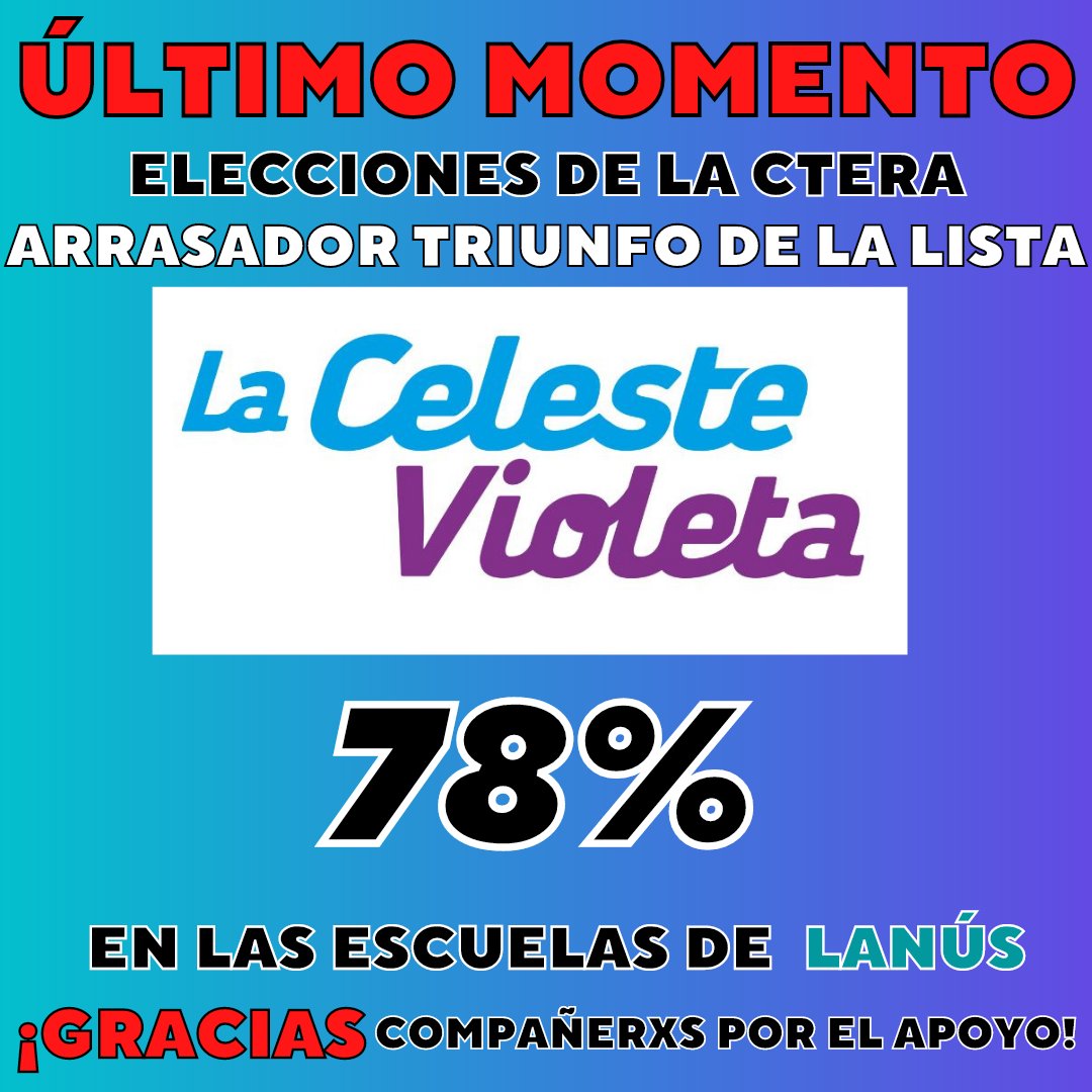 SUTEBA_lanus's tweet photo. En #SUTEBALanus
Elecciones de *CTERA*
Contundente triunfo de la Lista *CELESTE-VIOLETA*.
CELESTE-VIOLETA : 78%
Multicolor: 17%
AyB: 5%
Gracias por la participación de nuestros afiliados en un verdadero ejercicio de democracia sindical
*SUTEBA LANÚS* https://t.co/ZFcgrtMx8o