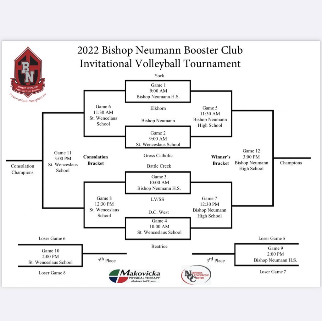 BNCavsVball's tweet photo. Not doing anything Saturday? Come cheer on the Cavs in our home tournament! https://t.co/5CsLkkSVNj