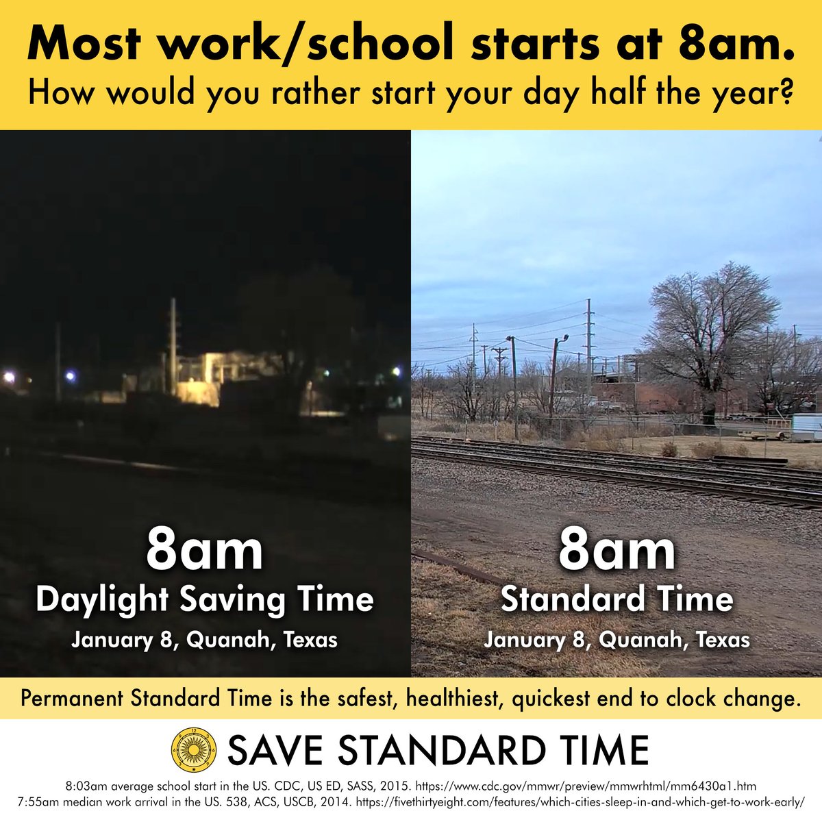 SaveStandard's tweet photo. @MsAnnaBaxter @JohnCornyn Permanent DST’s dark mornings endanger lives. Permanent Standard Time’s morning light helps schoolchildren, farmers, commuters. Please file our above-linked bill, @TeamCornyn! https://t.co/aCR28Rl1gB