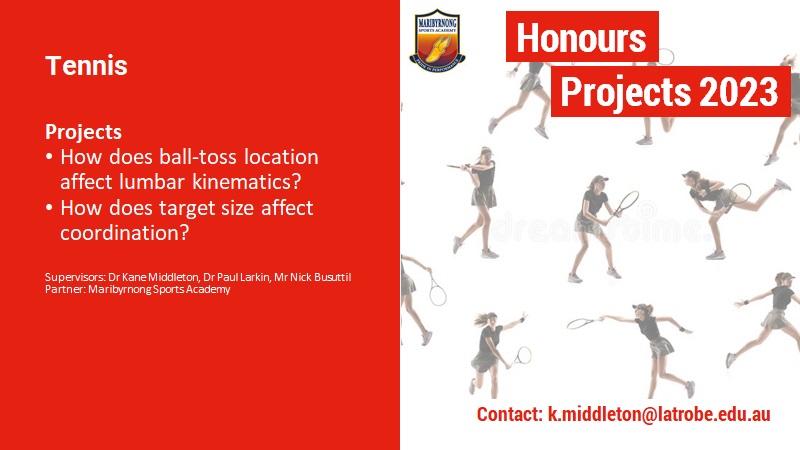 La Trobe SPAN Research Group tweet media