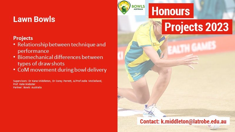 La Trobe SPAN Research Group tweet media