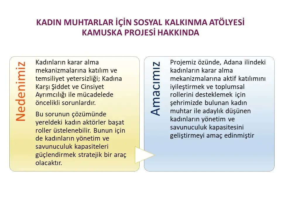 kamuskaorg's tweet photo. Başvuru formu:https://t.co/sQHPP6ebVx
#kamuskaprojesi
#yönetimdekadın
#temsiliyettekadın
#ackhd
#adanabld
#nditürkiye
#yapdernegi
#yaparttırpaylaş https://t.co/pIgvLuhSWH
