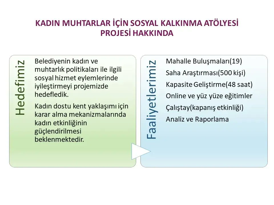 Başvuru formu:docs.google.com/forms/d/e/1FAI…

#kamuskaprojesi
#yönetimdekadın
#temsiliyettekadın
#ackhd
#adanabld
#nditürkiye
#yapdernegi
#yaparttırpaylaş