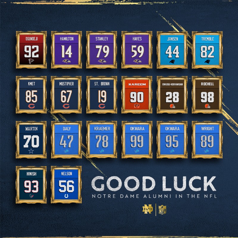 NDFootball's tweet photo. The @NFL is almost BACK 

Good luck to all 4️⃣4️⃣ of our #IrishInTheNFL https://t.co/enZrNOjsXs