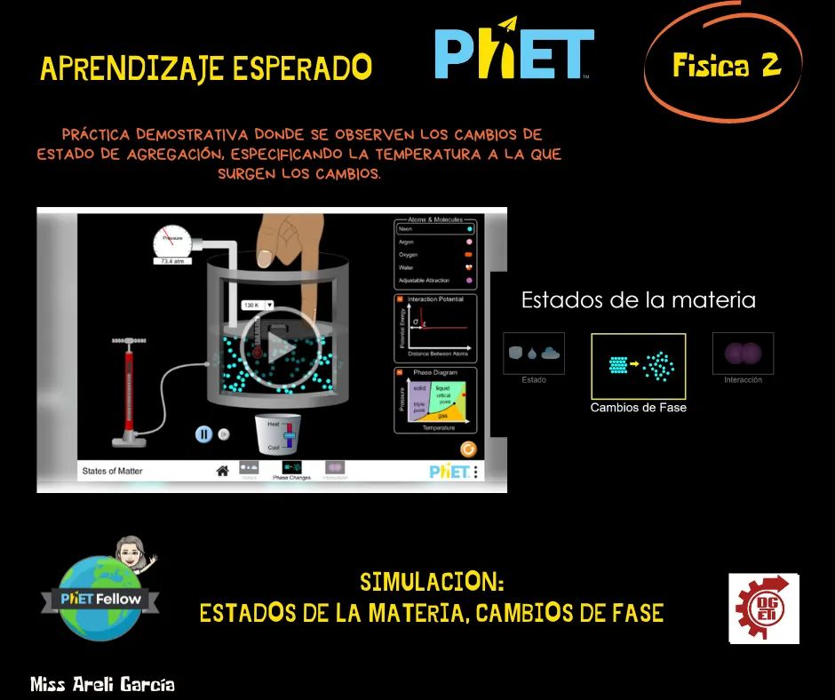 AreliGarVel's tweet photo. #phet
#dgeti
#PhETFellow
#yosoydgetisteam https://t.co/Ge6rLEBZma