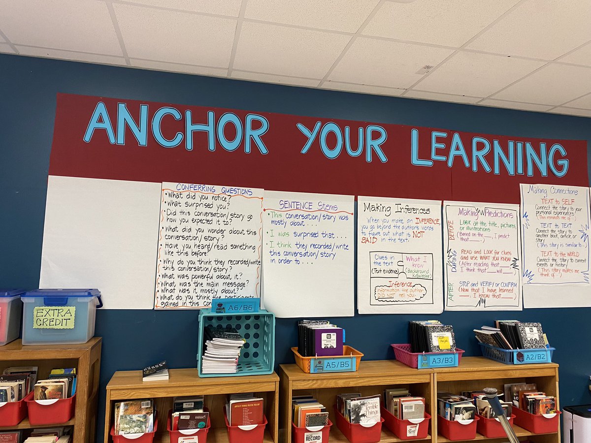 kirksey_dr's tweet photo. Students practice making inferences and share in small groups. 📖📚📖#activereaders @GLEC_HISD @HISD_ELA @HISDLiteracy https://t.co/umI2pzieYN