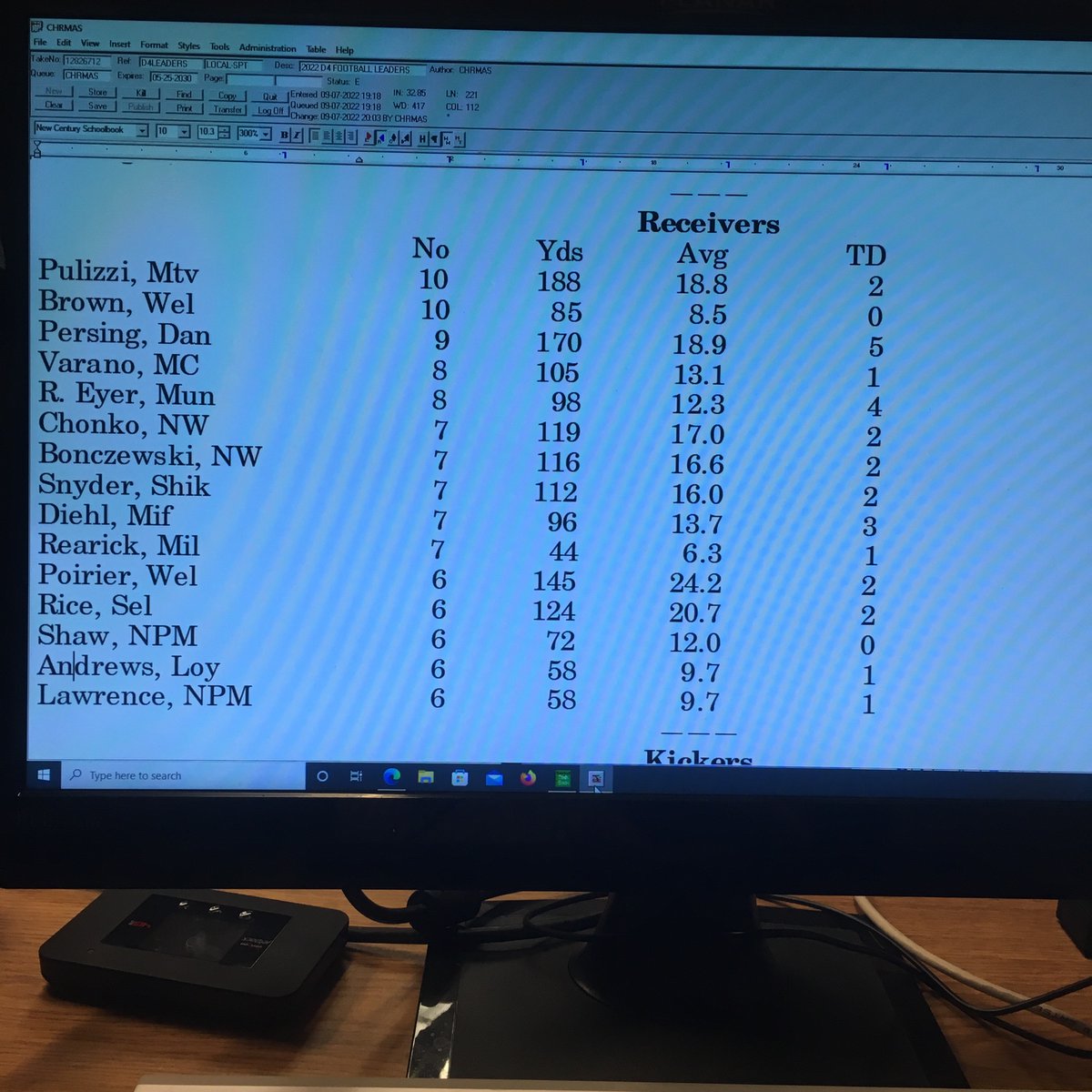 District 4 receiving leaders #piaa