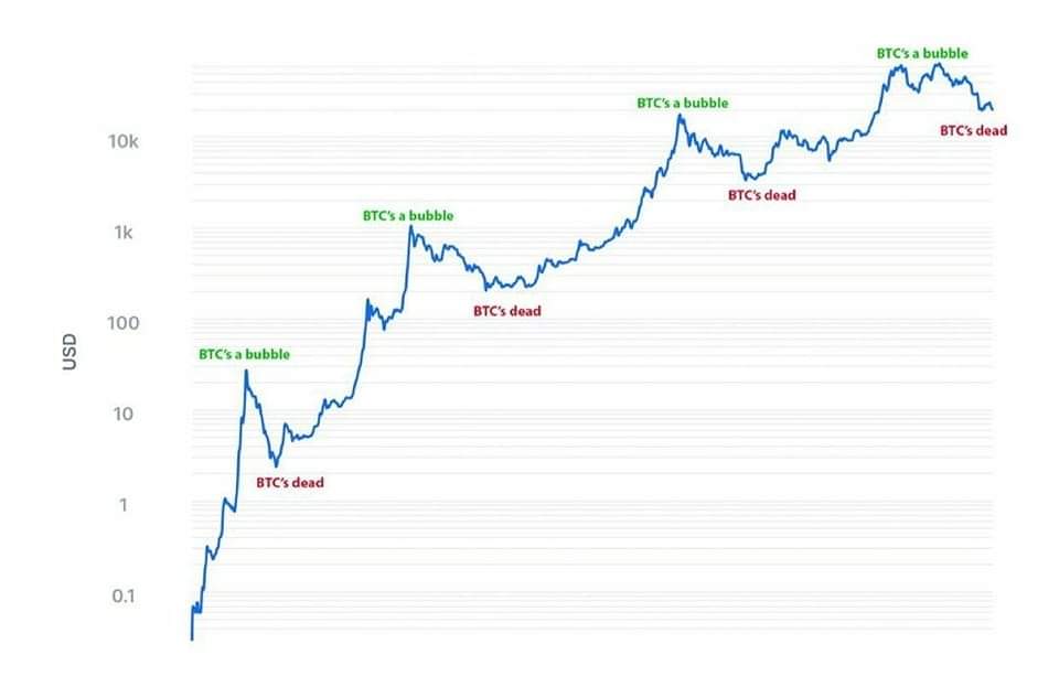 MA 💯 SOLDAIT tweet media