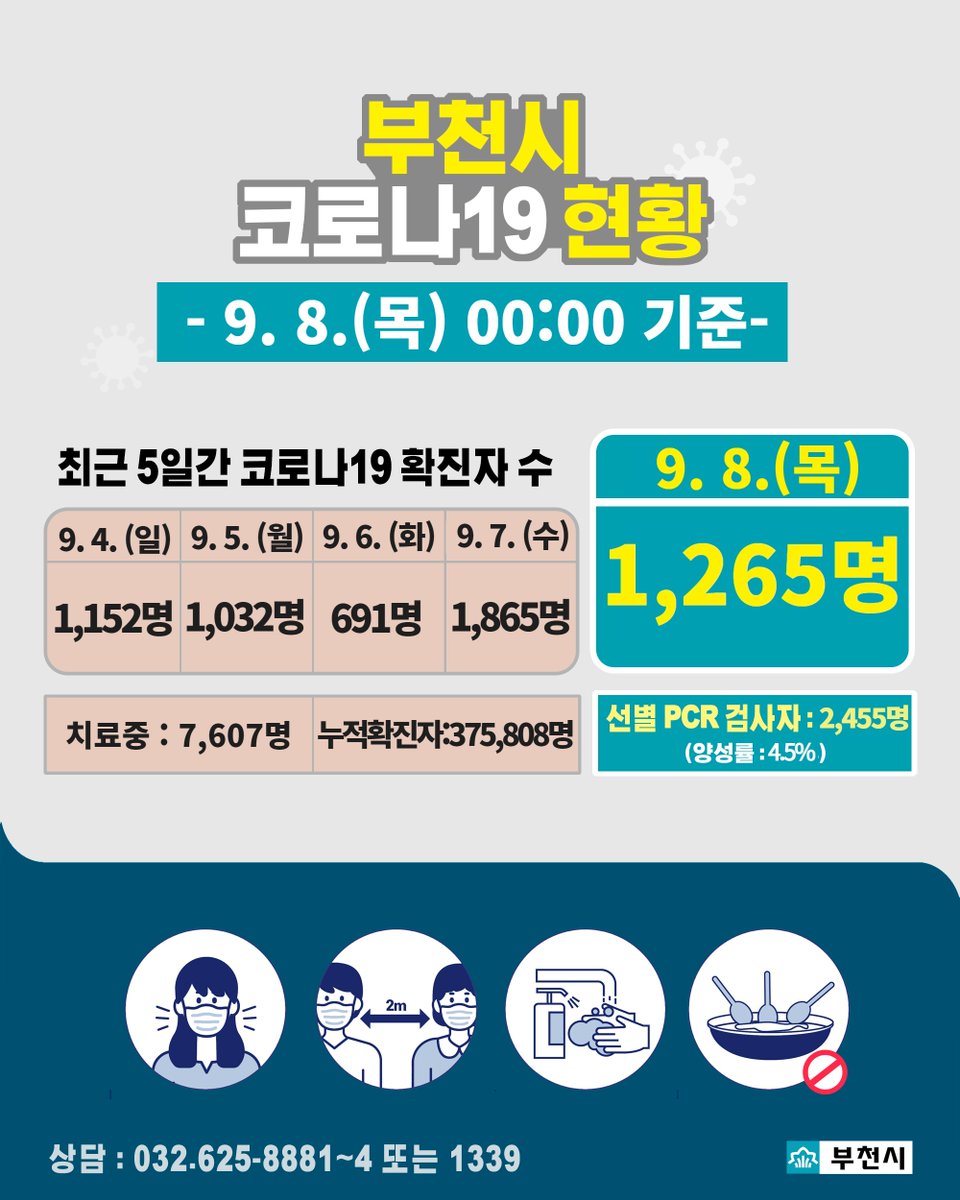 부천시 tweet media