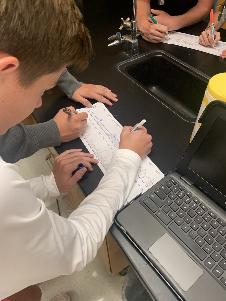 GHSBiomed tweet media
