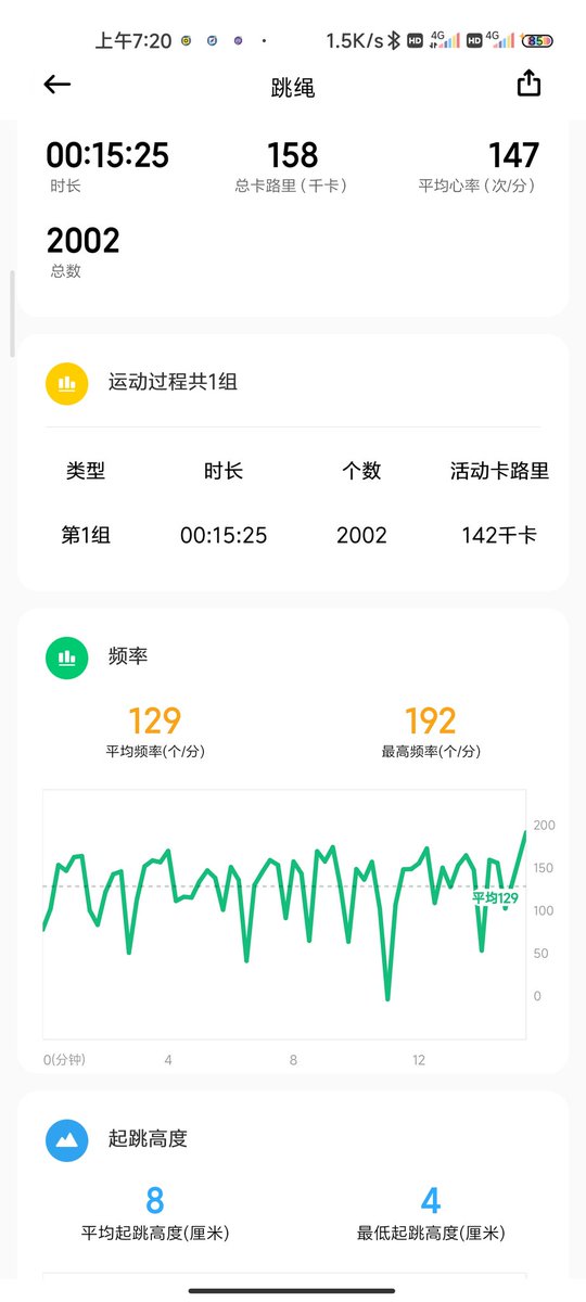 liohahaha's tweet photo. 起得早跳个绳 #运动 #减肥 https://t.co/GuNmCh4JMq