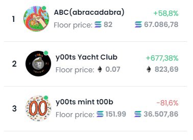 sugaR 🍬 tweet media