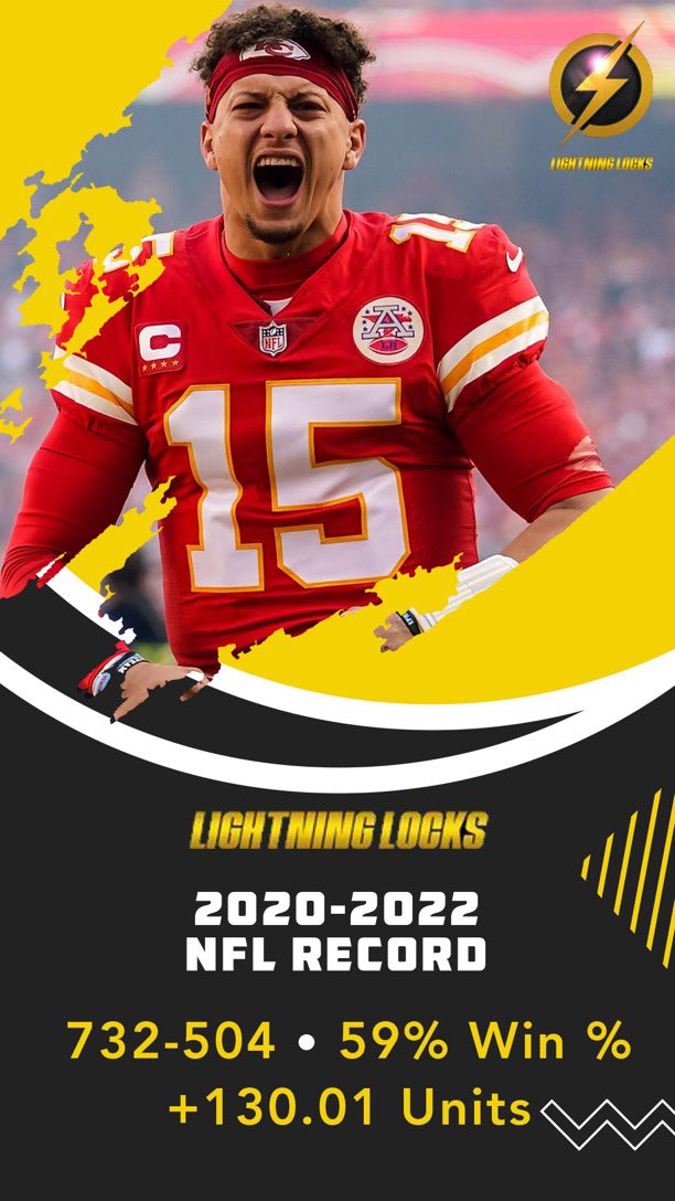LightningLockz's tweet photo. FOOTBALL IS BACK 🏈🏈🏈 

CFB 2020-2022: 

660-478 (58%), +79.64u

NFL 2020-2022: 

732-504 (59%), +130.01u 

CFB/NFL 2020-2022: +209.65u  

All plays: https://t.co/gXZnDqkjiT

🚨Giving a 🏈 FULL SEASON PASS for LLFAM VIP to 10 random people who retweet + like this tweet below 🚨 https://t.co/UpXELzKuvw