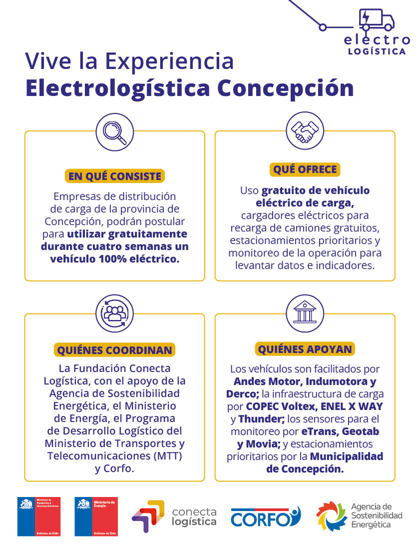 Conecta_Log's tweet photo. ¡Prendan sus motores! ¡Carguen sus baterías! Ven a vivir y conocer la experiencia #Electrologística. Iniciativa público - privada que organiza @Conecta_Log junto al @MTTChile  @agenciaSE @Corfo. Súmate a la energía limpia en el #TransportedeCarga de #últimamilla. Conoce más👇🏻 https://t.co/OPIrai0SGG
