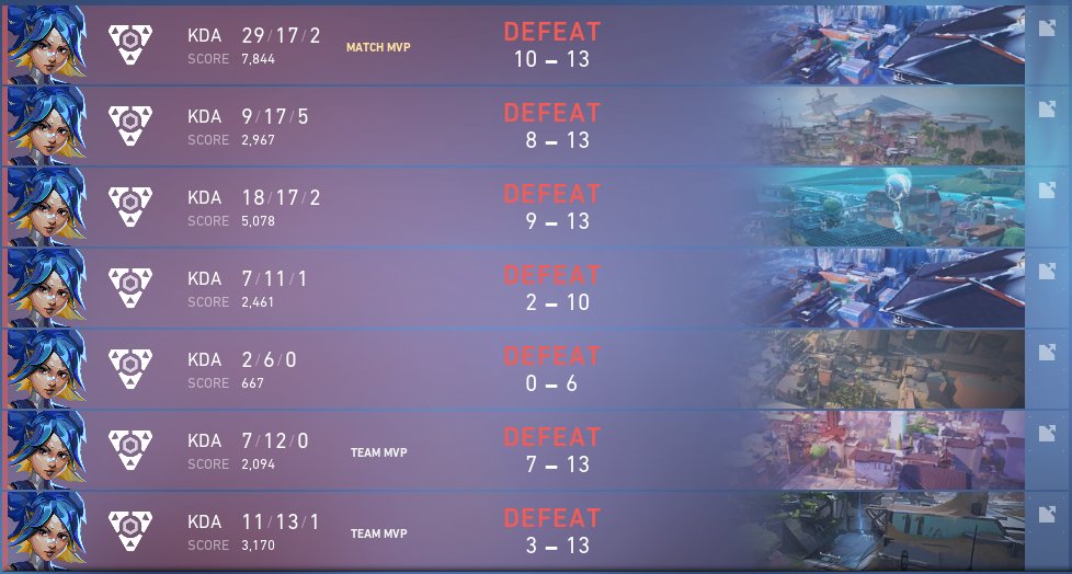 Primerrz's tweet image. i think this is my game