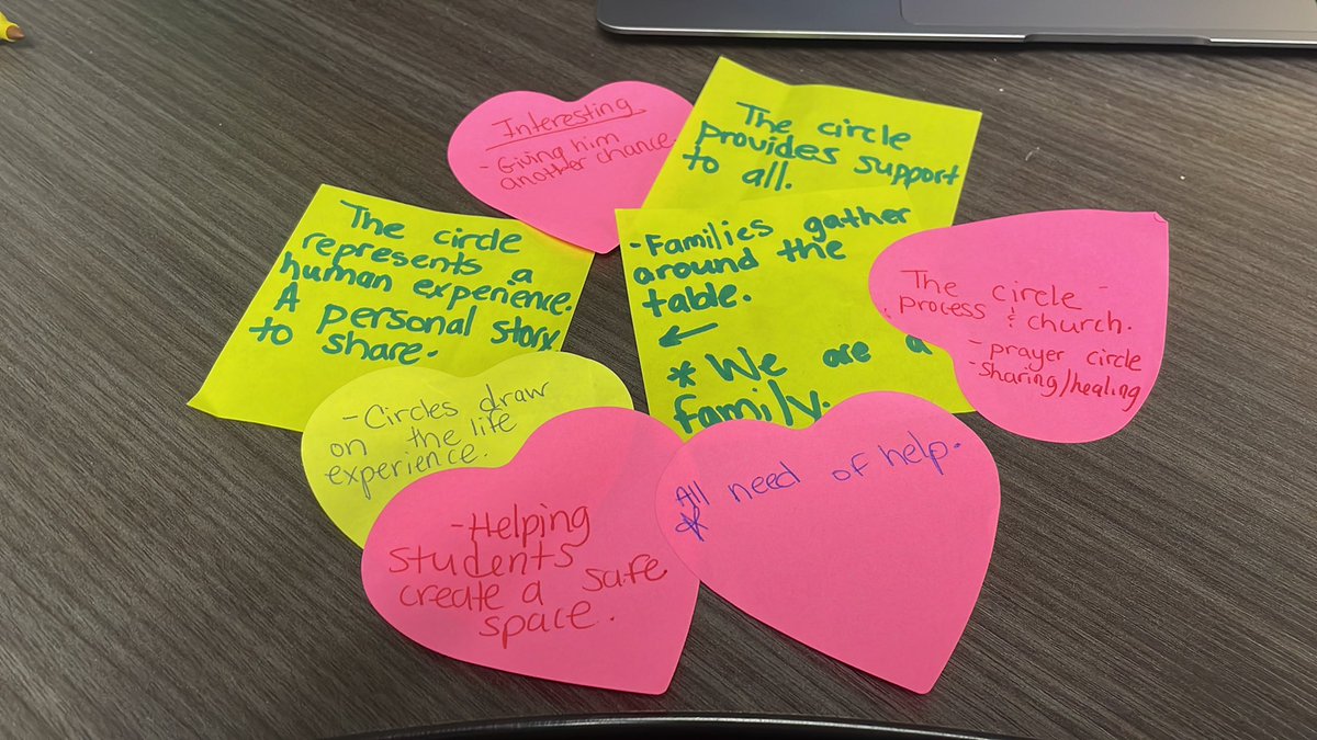 HEY74173661's tweet photo. #HEY❗️ @CrosbyISD 👋🏼
My next best day after #HEYDay is 
#RestorativePractices Training Day!! 😃🎉
Sharing some great notes from our last training last week on The Little Book of Circle Processes by #KayPranis 💚🐐
#BetterTogether https://t.co/rbbMlc7inL