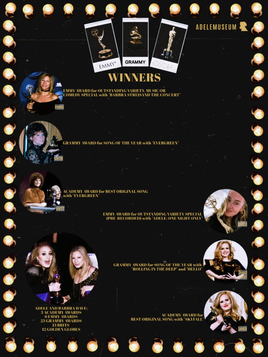Adele and Barbra Streisand are the only artists in history to win the #Emmy for Outstanding Variety Special, the #Grammy for Song Of The Year and the #Oscar for Best Original Song