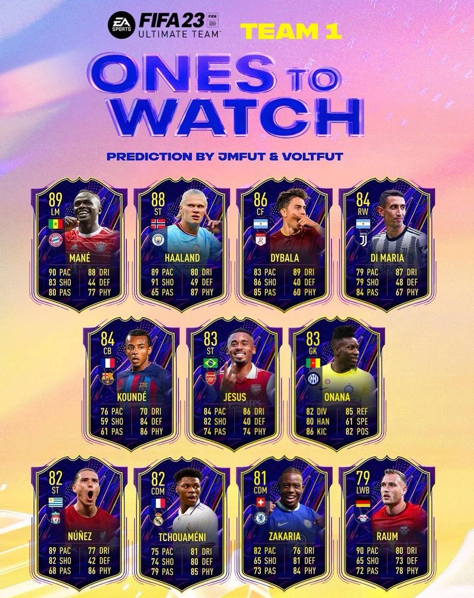 IRONPRIM's tweet photo. O que acham desta previsão dos Ones to Watch do Fifa 23??? #Fifa23 #FIFA #futebol #games #fifaultimateteam https://t.co/4WYx2euAT4