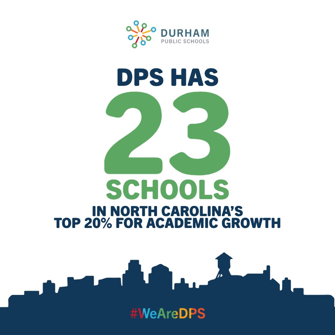 Durham Public Schools tweet media
