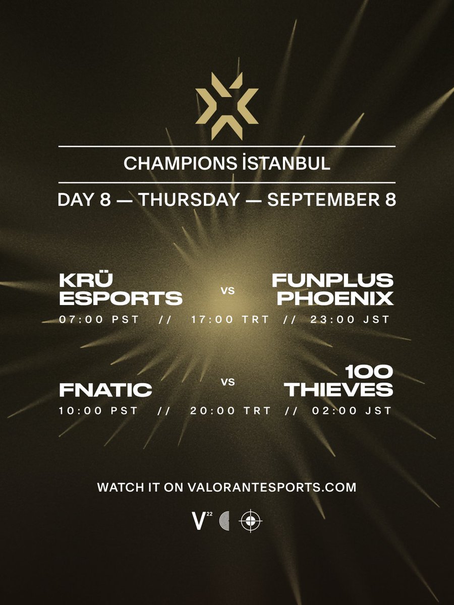 ValorantEsports's tweet photo. Tomorrow is the final day of the #VALORANTChampions Groups Stage! https://t.co/o28SJQ3kws