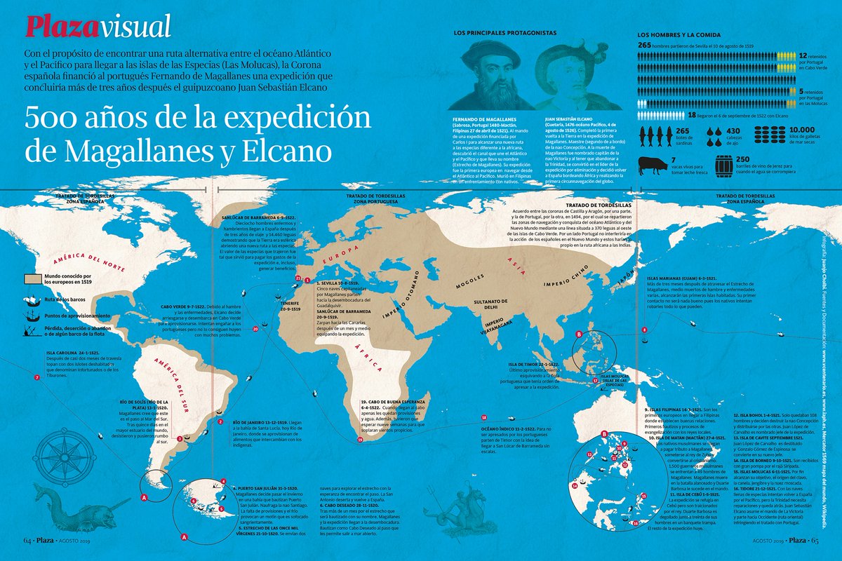 JJCholbi's tweet photo. Yo hice este hace un par de años para @RevistaPlaza  @antena3com @EspejoPublico por si os ayuda en algo. https://t.co/gyz6elLVEM