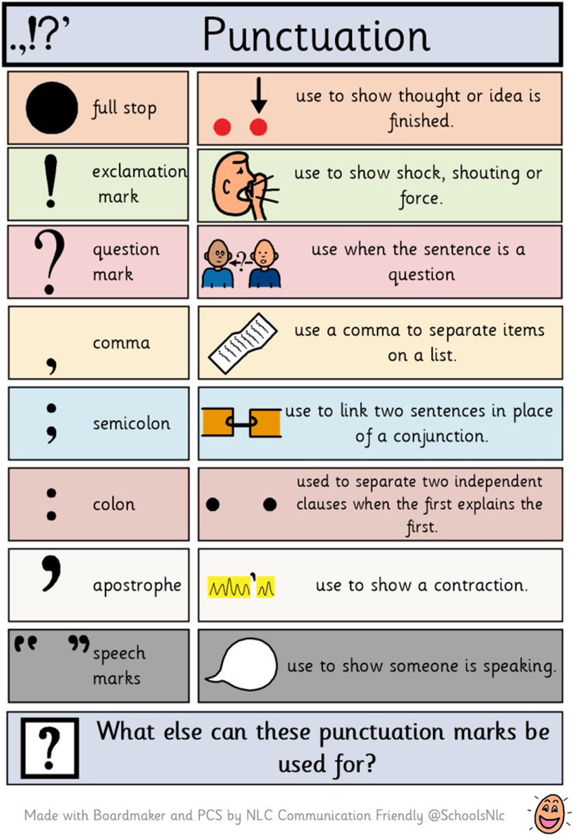 Communication Friendly @SchoolsNlc tweet media