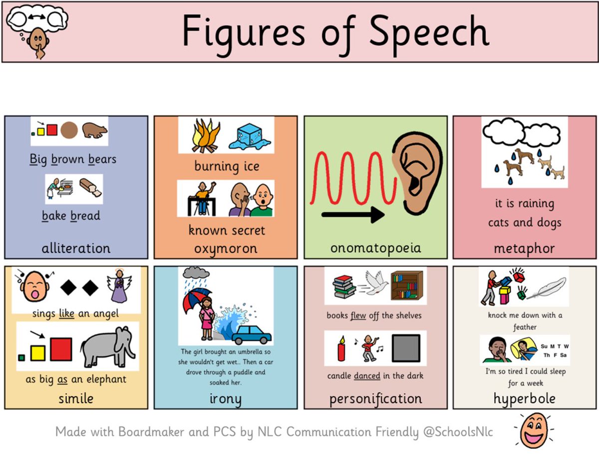 Communication Friendly @SchoolsNlc tweet media
