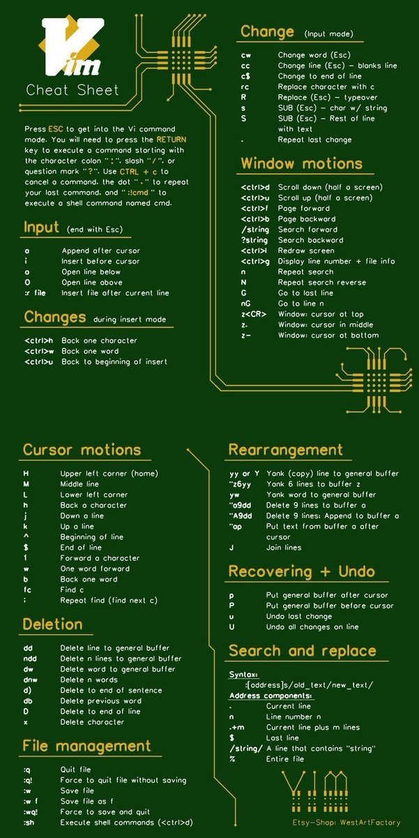 Vim cheat sheet #devops #devsecops #kubernetes #cicd #k8s #linux #docker #sysadmin #automation #technology #cloudcomputing #serverless #microservices #cheatsheet