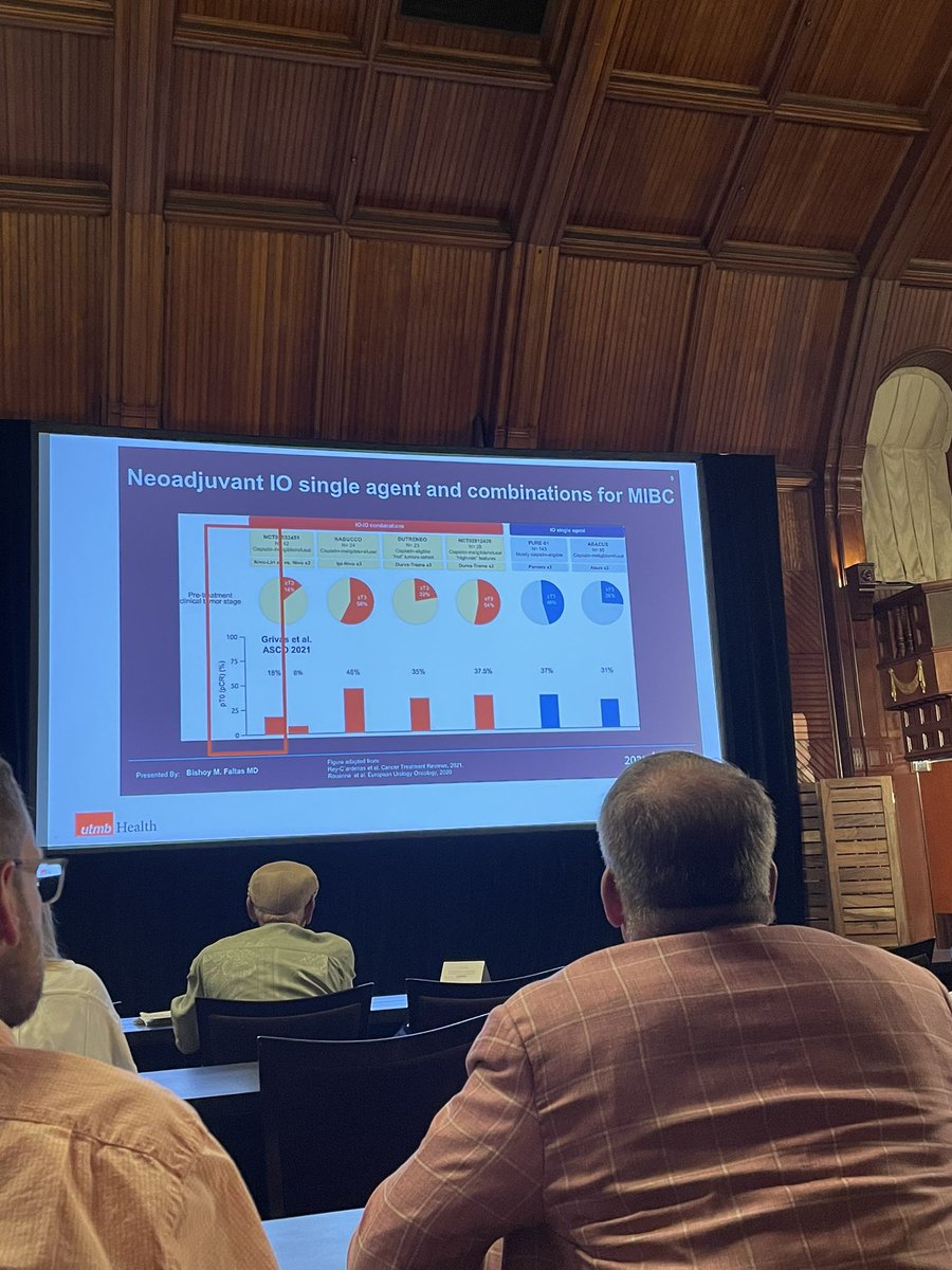UTMBUrology (@utmburology) on Twitter photo <a href="/SWilliams_MD/">Stephen B. Williams, MD, MBA, MS, FACHE</a> discussing expanding the use of bladder preservation options for MIBC @#scsaua22 #utmb <a href="/SWilliams_MD/">Stephen B. Williams, MD, MBA, MS, FACHE</a> discussing expanding the use of bladder preservation options for MIBC @#scsaua22 #utmb