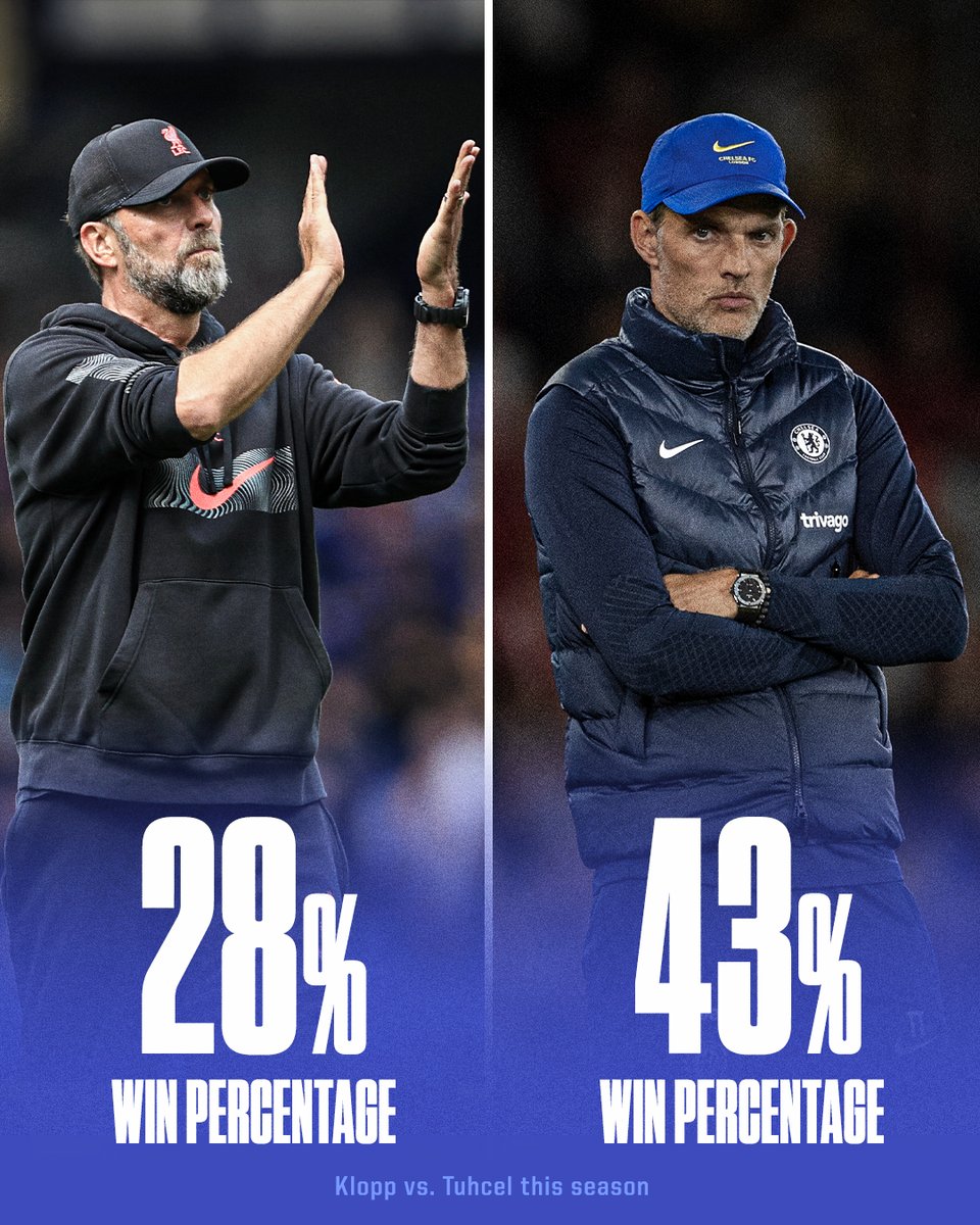 ESPNUK's tweet photo. We'll just leave this here... https://t.co/DuSFeiJGDJ