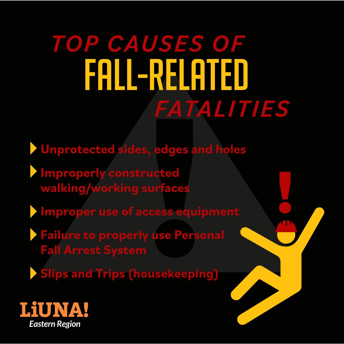 LiUNAEasternReg's tweet photo. Today's @OSHA_DOL #FocusFour highlight—FALL HAZARDS
⚠️ PROTECT YOURSELF:
• Use fall protection at 6ft+
• Know your fall prevention plan
• Use the right equipment for the job
• Know how to use equipment & check it before each use
Because #safety doesn't happen by accident. https://t.co/9gmt1RcgGk
