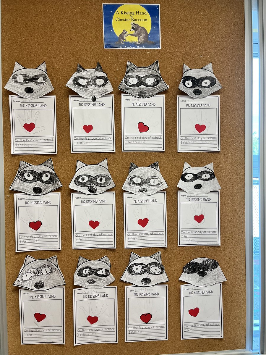 MsEllisM's tweet photo. What an amazing first day in our year 2/grade 1 class! @SMCDSB_SGA https://t.co/uIeRVYIwGQ