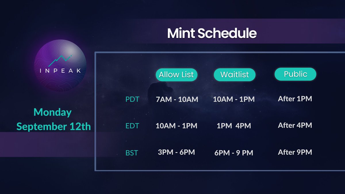 Here is the mint schedule for InPeak on Monday. Only 1000 tokens are available to mint. Three-hour windows for each group, so lose your spot. Mint price is 0.1 for everyone. DM us to get the Discord invite link if you are on the allow list or waitlist. LFG!