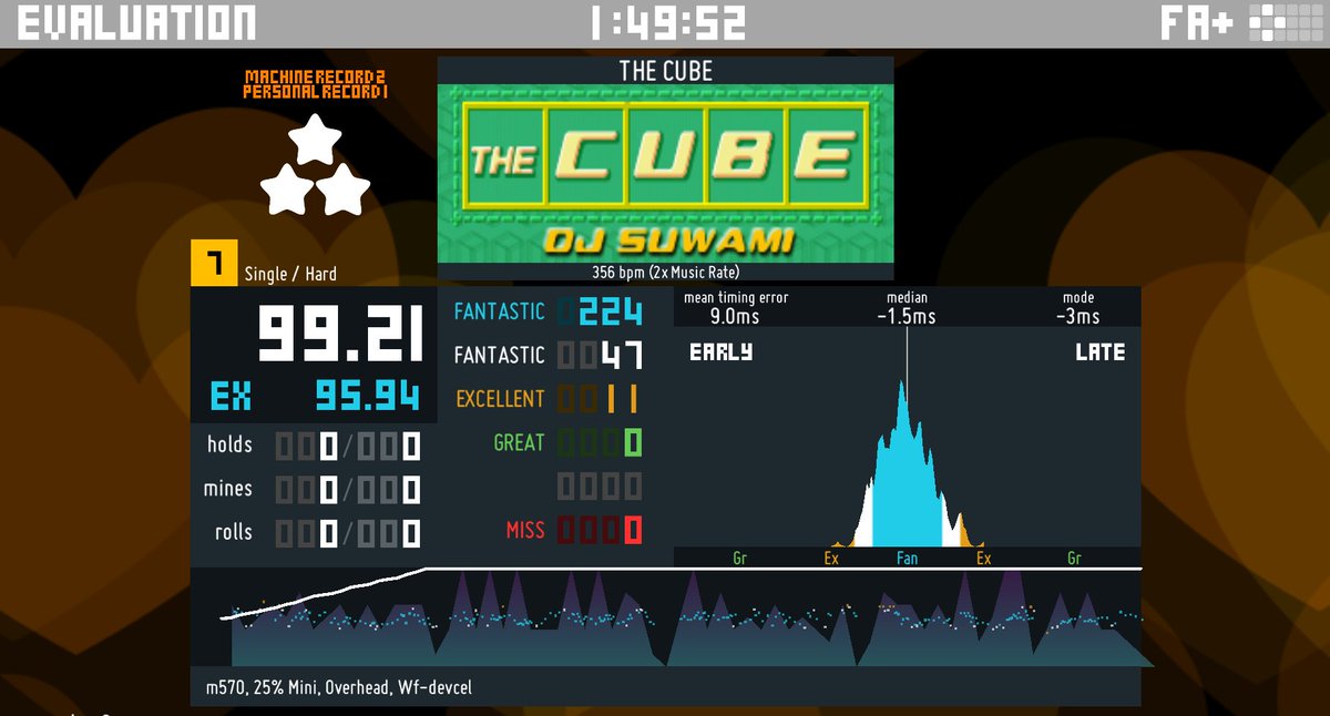 a40oz4Breakfast's tweet photo. Is the #cubechallenge still happening https://t.co/A6x9gSi0Ps