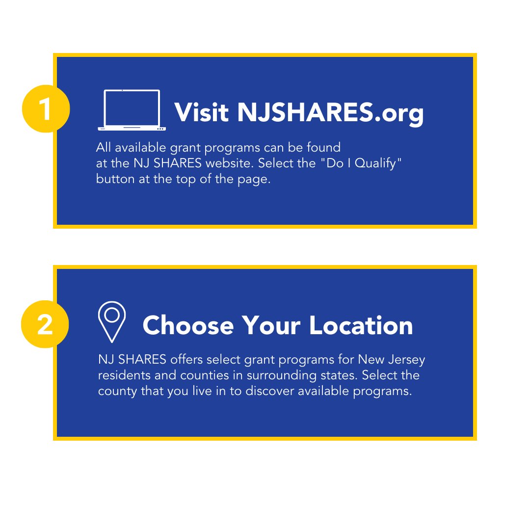 NewJerseySHARES's tweet image. Not sure if you qualify for NJ SHARES&apos; aid programs? Watch our step-by-step breakdown of the qualification process, then head over to njshares.org and click on the &quot;Do I Qualify&quot; tab at the top of your screen to find out!

#NJSHARES #AidPrograms #NewJerseyAid...