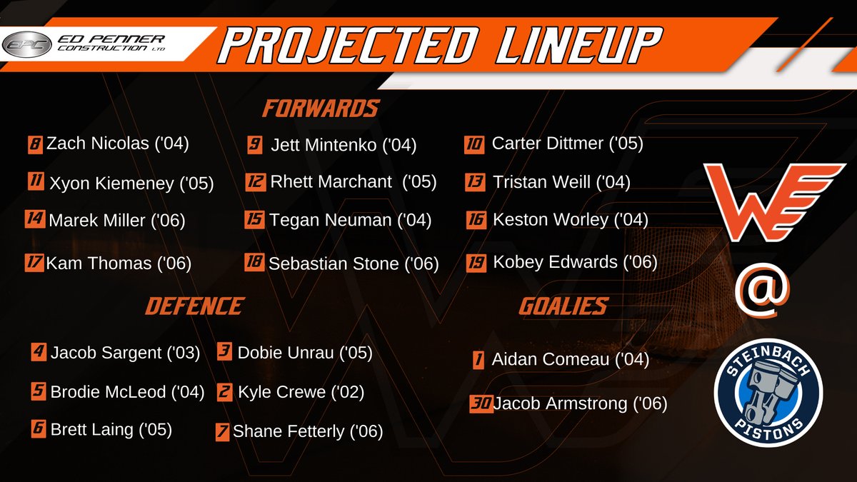 winklerflyers's tweet photo. Here is your Flyers lineup for the first preseason game in Steinbach tonight! #FlyWithUs #FightForGordie https://t.co/gP4Ykdy8hM