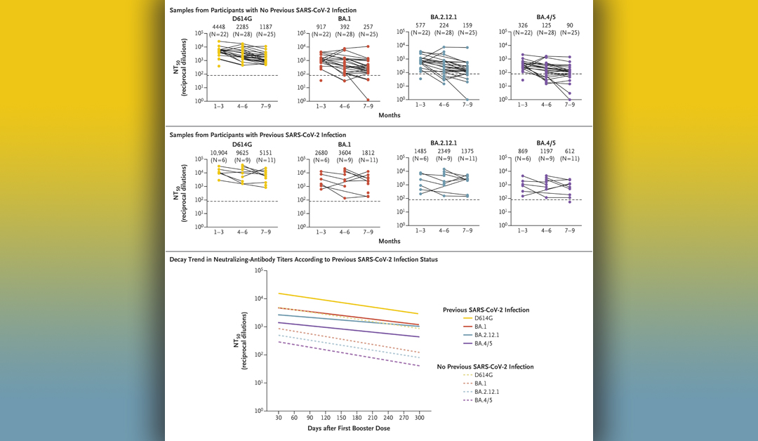 NEJM tweet media