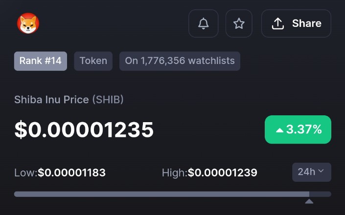 ShibaInuHodler's tweet photo. $SHIB IS PUMPING!! 💯🚀 https://t.co/HbN0tql0E7