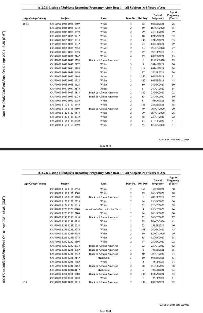 Kelly Goodman PhD on Twitter: "@kevinault @Debunk_the_Funk @DrJenGunter
