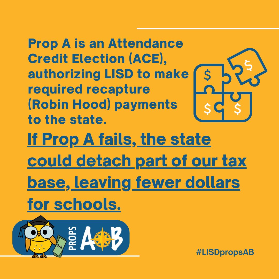If voters pass Prop A, the district will proceed with making its required recapture payment to the state. (1/3)

#LISDpropsAB